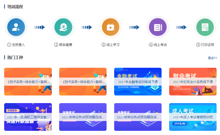 線上教育模式能夠解決哪些問題？線上教育模式如何進(jìn)行？