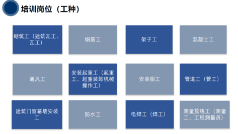 住房和城鄉(xiāng)建設(shè)行業(yè)技能人員如何選擇培訓(xùn)平臺(tái)？